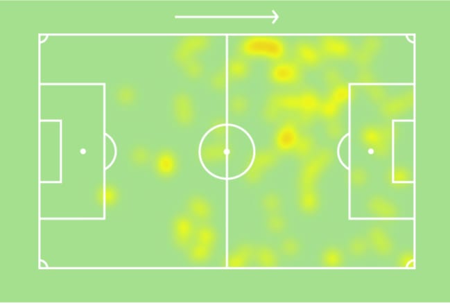 Dalberto aproveita chances e deve se firmar como titular no Sport 1 Posts