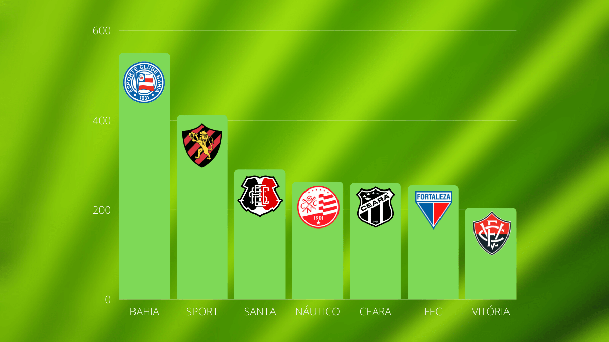 classificacao serie b italia