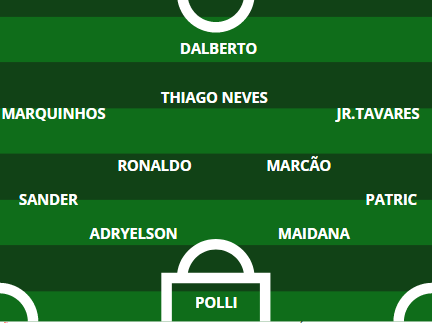 Sem Mugni, veja opções para substituir o argentino no Sport 6 Posts
