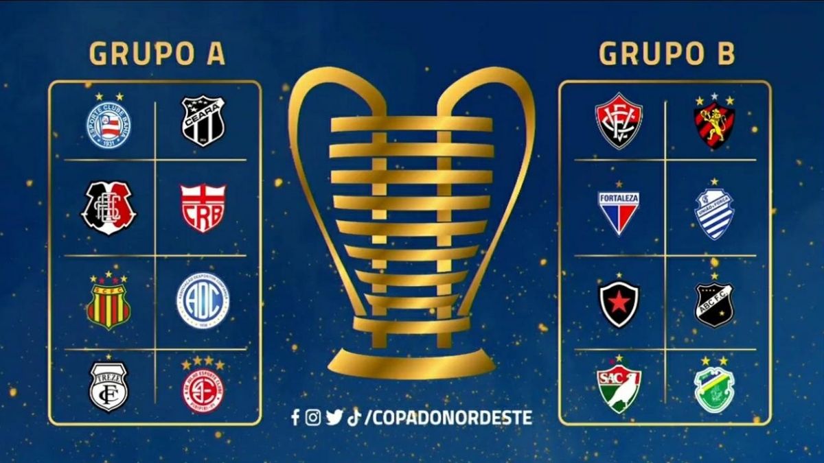 Com Salgueiro, CBF sorteia grupos da Copa do Nordeste 2021