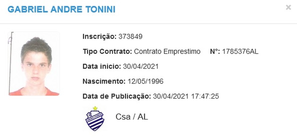 CSA contrata volante Gabriel Tonini e zagueiro Wellington, primeiros reforços da era Pivete 1 Posts