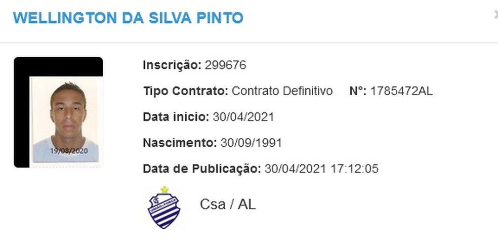 CSA contrata volante Gabriel Tonini e zagueiro Wellington, primeiros reforços da era Pivete 2 Posts