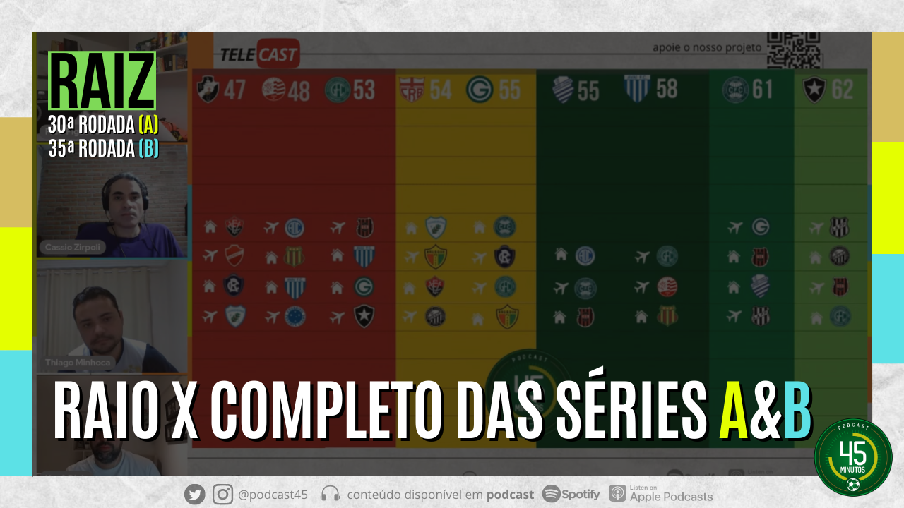 RAIZ – RAIO-X DAS SÉRIES A E B