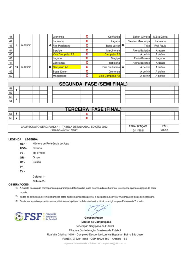 FSF divulga tabela do Sergipano 2022 2 Posts