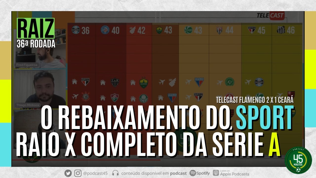 RAIO X BRASILEIRÃO  + TELECAST FLA 2 X 1 CEA + REBAIXAMENTO DO SPORT – 45 MINUTOS