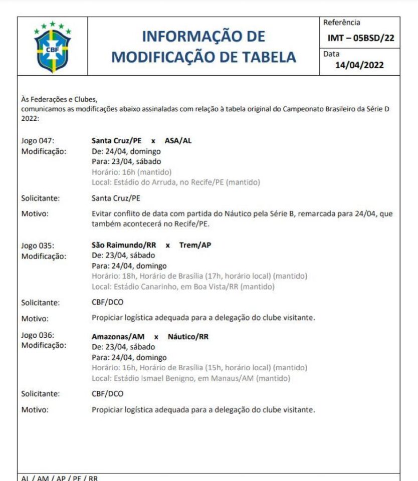 CBF antecipa estreia do Santa Cruz no Arruda pela Série D; confira nova data 1 Posts