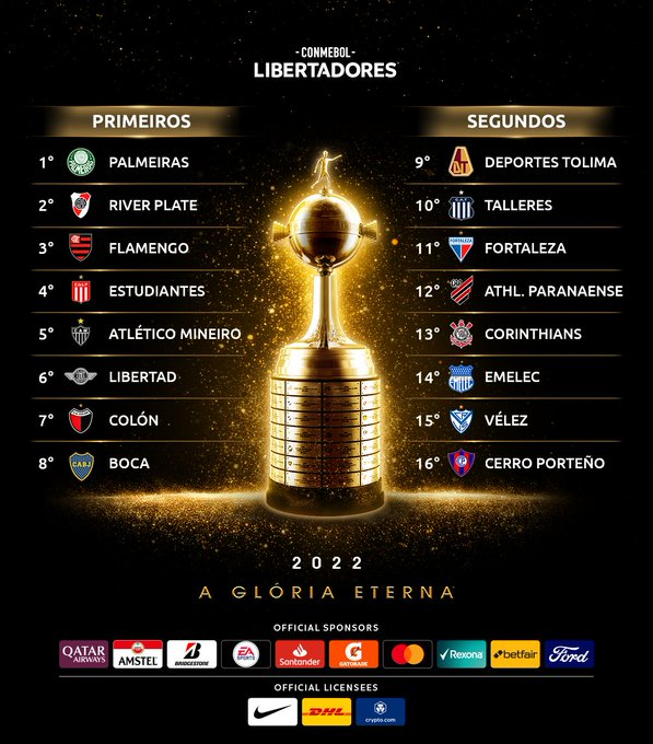Fortaleza conhece possíveis rivais nas oitavas da Libertadores; confira 1 Posts