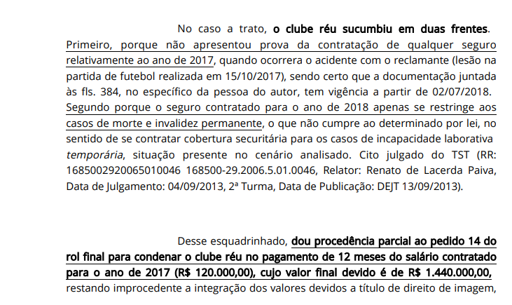 Justiça condena valor de R$ 12 milhões a ser pago pelo Sport em ação movida por Rithely 5 Posts