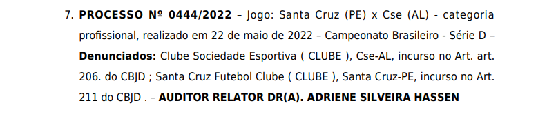 Santa Cruz é denunciado no STJD por apagão e pode ser multado em até R$ 100 mil 4 Posts