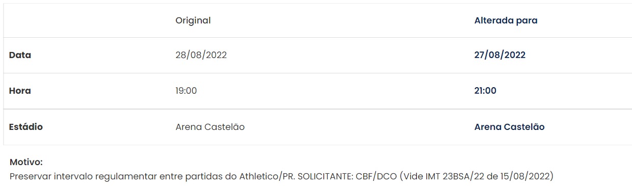 Confronto entre Ceará e Athletico Paranaense é antecipado; confira nova data 1 Ceará - Calendário