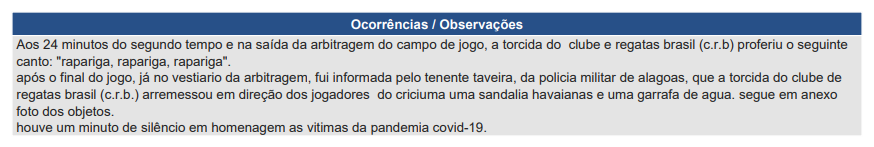 Árbitra relata xingamentos da torcida do CRB em jogo contra o Criciúma 1 Posts