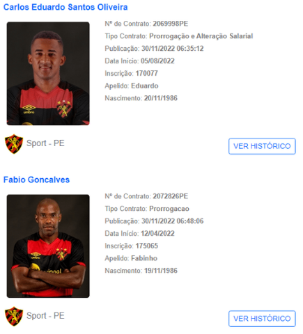 Renovações de Eduardo e Fabinho com o Sport saem no BID 1 Posts
