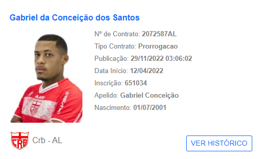 CRB renova com Gabriel Conceição e atacante tem nome publicado no BID 1 Posts