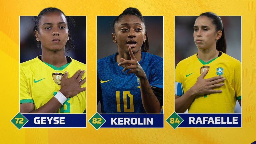 Nordeste emplaca duas jogadoras na lista 'prévia' de melhores do mundo de jornal inglês 1 Posts