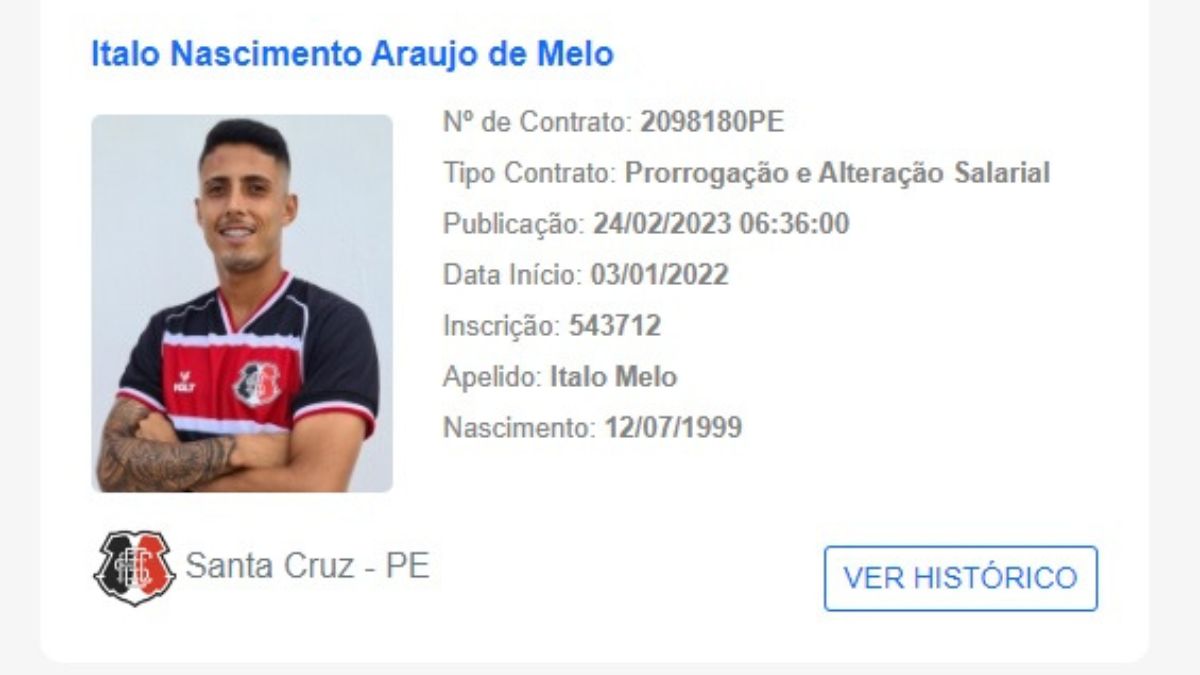 Ítalo Melo - Santa Cruz