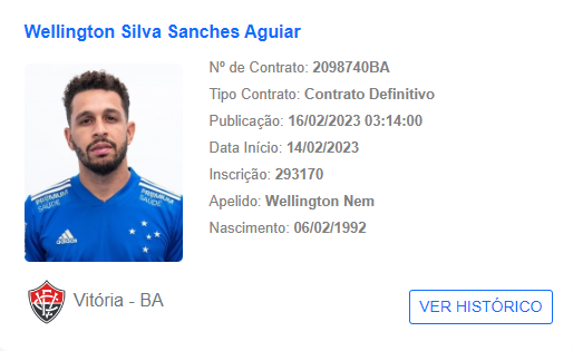 Wellington Nem acerta com o Vitória e tem nome publicado no BID 1 Posts