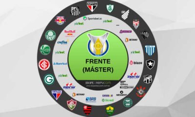 A tabela de jogos do Bahia na Série B do Campeonato Brasileiro 2022; lista  atualizada - Cassio Zirpoli