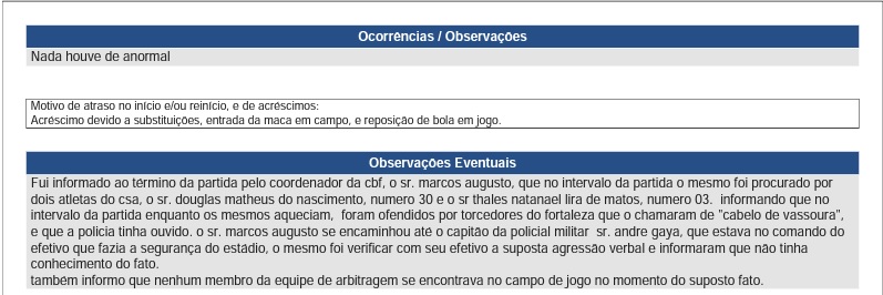 Árbitro relata na súmula caso de injúria racial no jogo entre Fortaleza e CSA 1 Injúria racial foi relatada por Thales e Douglas, do CSA, no Presidente Vargas; Fortaleza promete buscar torcedores