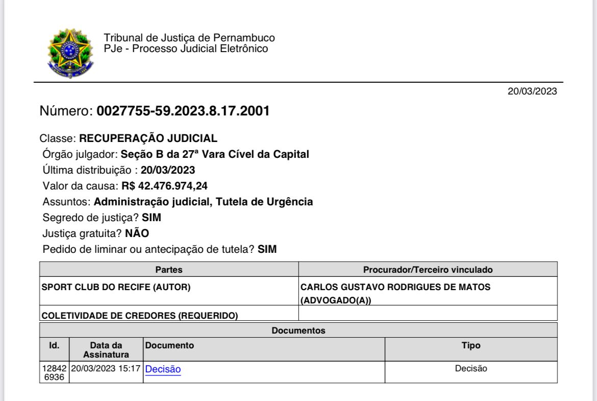 Justiça acata pedido de recuperação judicial do Sport; TJPE determinou o congelamento das dívidas e suspensão de penhoras 2 Posts