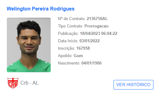 Renovação de Gum com o CRB é publicada no BID 1 Posts