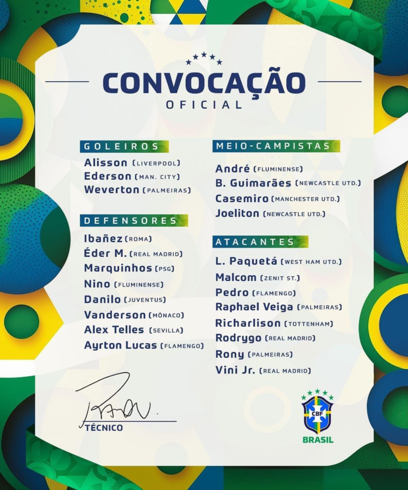 Perfil: Joelinton, maior revelação do Sport no Século XXI, é pilar do Newcastle na volta à Champions e vai à Seleção Brasileira 5 Posts