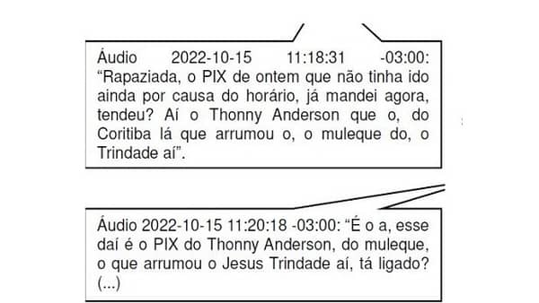Thonny Anderson, ex-Coritiba e atual ABC, teria recebido R$ 30 mil no esquema de manipulação de resultados 2 Thonny Anderson teria interceptado Jesus Trindade para entrar no esquema. Foto: Divulgação/Ministério Público de Goiás
