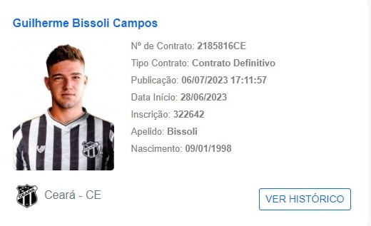 Guilherme Bissoli tem nome publicado no BID e pode reforçar o Ceará contra o Botafogo-SP 1 Posts
