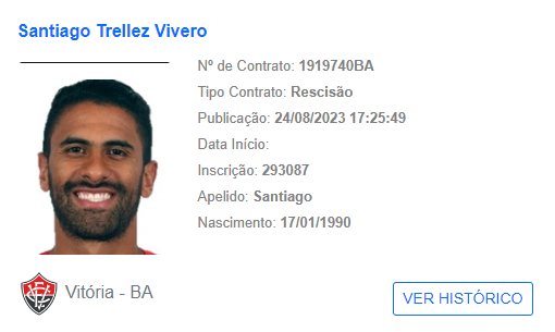 Trellez tem rescisão com o Vitória publicada no BID e acerta com o Operário 1 Posts