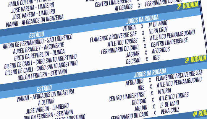 FPF confirma Série A2 com pontos corridos, um acesso e três quedas; veja a tabela