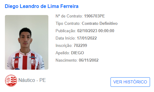 Zagueiro Diego Lima retorna ao Náutico após empréstimo ao União Barbarense-SP 1 Posts