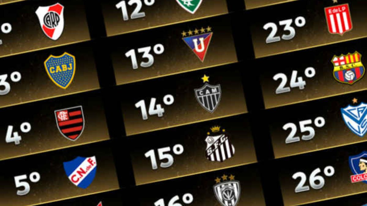 Ranking da Conmebol de 2024 tem o G7 entre 275 clubes; Fortaleza subiu 39 posições