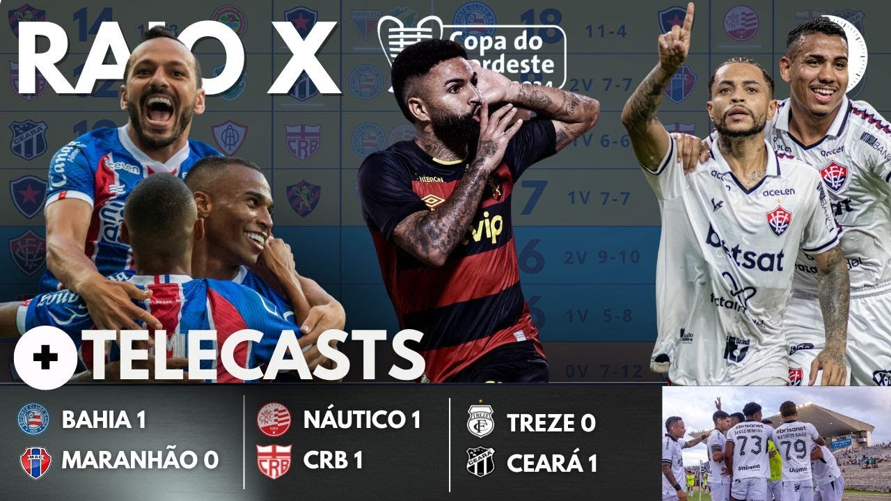 RAIO-X DA RODADA + TELECAST – TREZE 0 X 1 CEARÁ | BAHIA 1 X 0 MARANHÃO | NÁUTICO 1 X 1 CRB – 45 MINUTOS