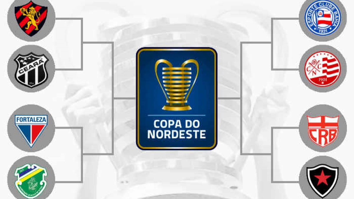 O mata-mata da Copa do Nordeste de 2024, com o caminho das quartas à decisão. Favorito?