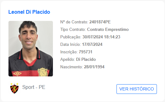 Di Plácido aparece no BID e vira opção no Sport para duelo contra o Santos, pela Série B 1 Posts