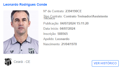 Ceará: Léo Condé tem nome publicado no BID e comanda time diante o Santos 1 Posts