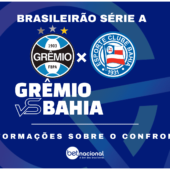 Grêmio x Bahia