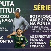 SÉRIE A - FORTALEZA MAIS LONGE DO TÍTULO? | BOTAFOGO ABRE VANTAGEM | PALMEIRAS VACILA