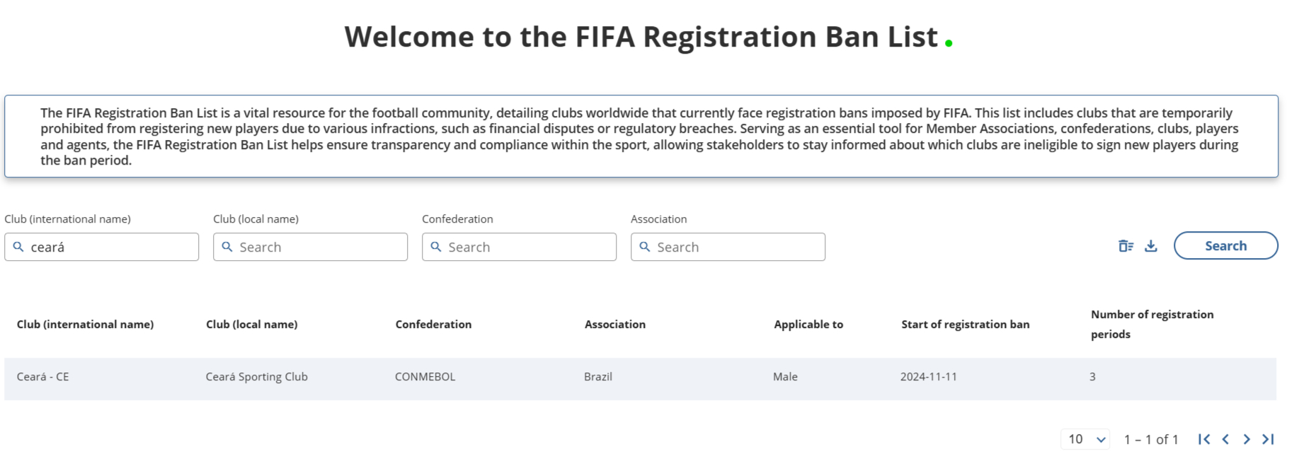 Ceará se pronuncia sobre transfer ban ativo no site da FIFA 1 Transfer ban do Ceará - FIFA
