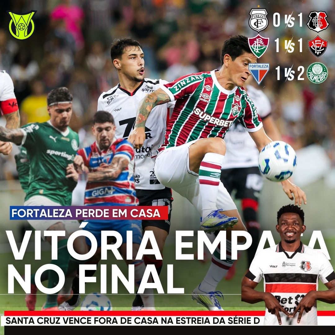 PÓS-JOGO – TREZE 0 X 1 SANTA CRUZ | FLUMINENSE 1X1 VITÓRIA | FORTALEZA 1 X 2 PALMEIRAS – 45 MINUTOS