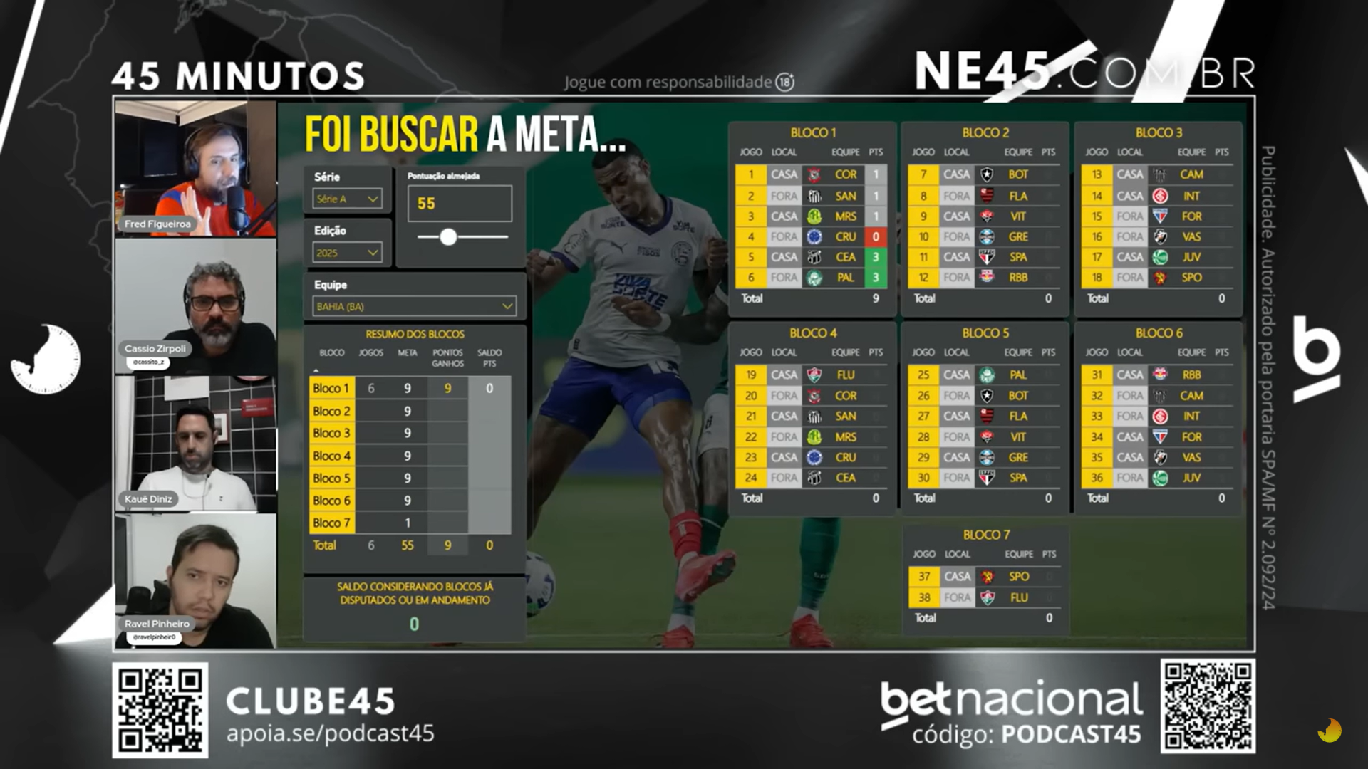  TOP 4 DO BRASIL_ BAHIA DÁ SALTO DE QUALIDADE NA TEMPORADA 2025 -