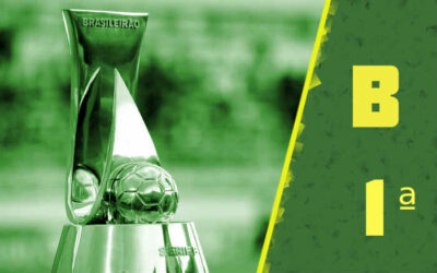 A classificação da Série B de 2026 após a 1ª rodada; abertura sem vitória nordestina