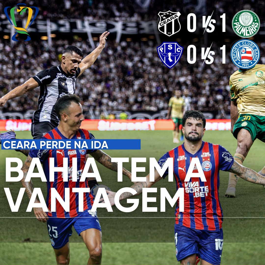 PÓS-JOGO – COPA DO BRASIL – CEARÁ 0 X 1 PALMEIRAS | PAYSANDU 0 X 1 BAHIA – 45 MINUTOS