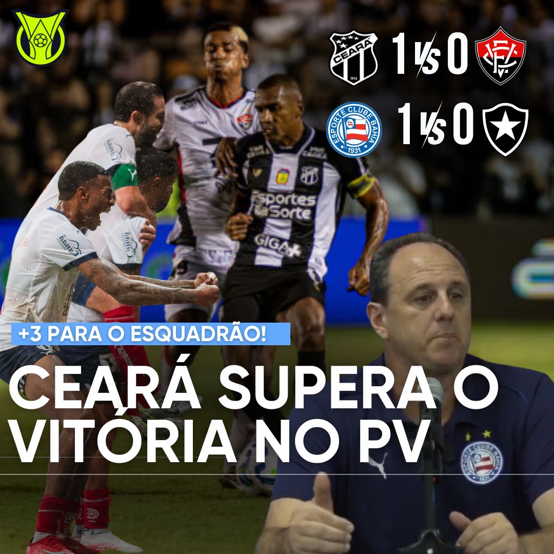 PÓS-JOGO – SÉRIE A – CEARÁ 1 X 0 VITÓRIA | BAHIA 1 X 0 BOTAFOGO – 45 MINUTOS