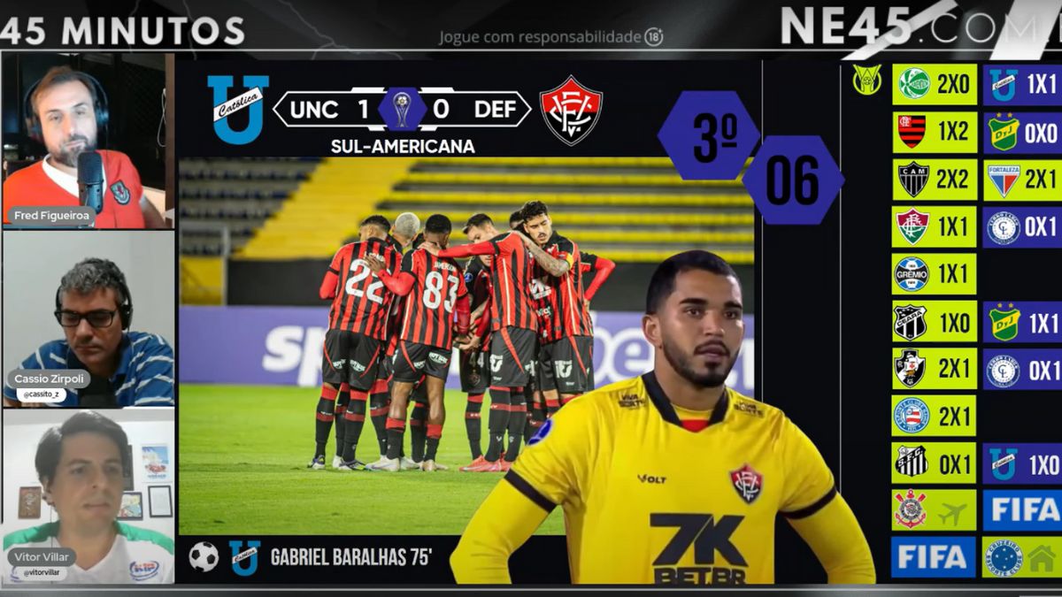 Podcast45 analisa eliminação do Vitória na Sul-Americana: "Maior vexame desde a queda para a Série C" 1 Podcast45 analisa eliminação do Vitória na Sul-Americana