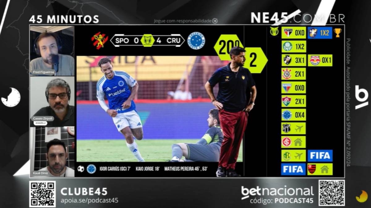 Podcast 45: Escalações de Carlos Alberto e Matheus Alexandre contra o Cruzeiro escancararam que o Sport não tem gestão de futebol