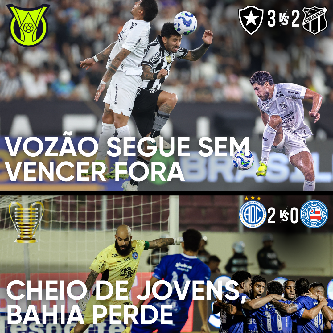 PÓS-JOGO – SÉRIE A & COPA DO NE – BOTAFOGO 3 X 2 CEARÁ – CONFIANÇA 2 X 0 BAHIA – 45 MINUTOS