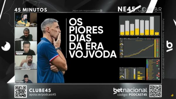 "São os piores dias da Era Vojvoda”, avalia Podcast45 sobre temporada do Fortaleza 1 Podcast45 - Fortaleza