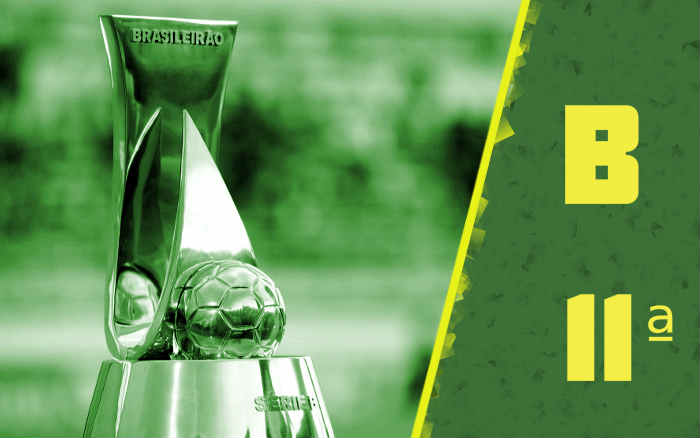 A classificação da Série B de 2025 após a 11ª rodada; poucos gols e G4 repetido