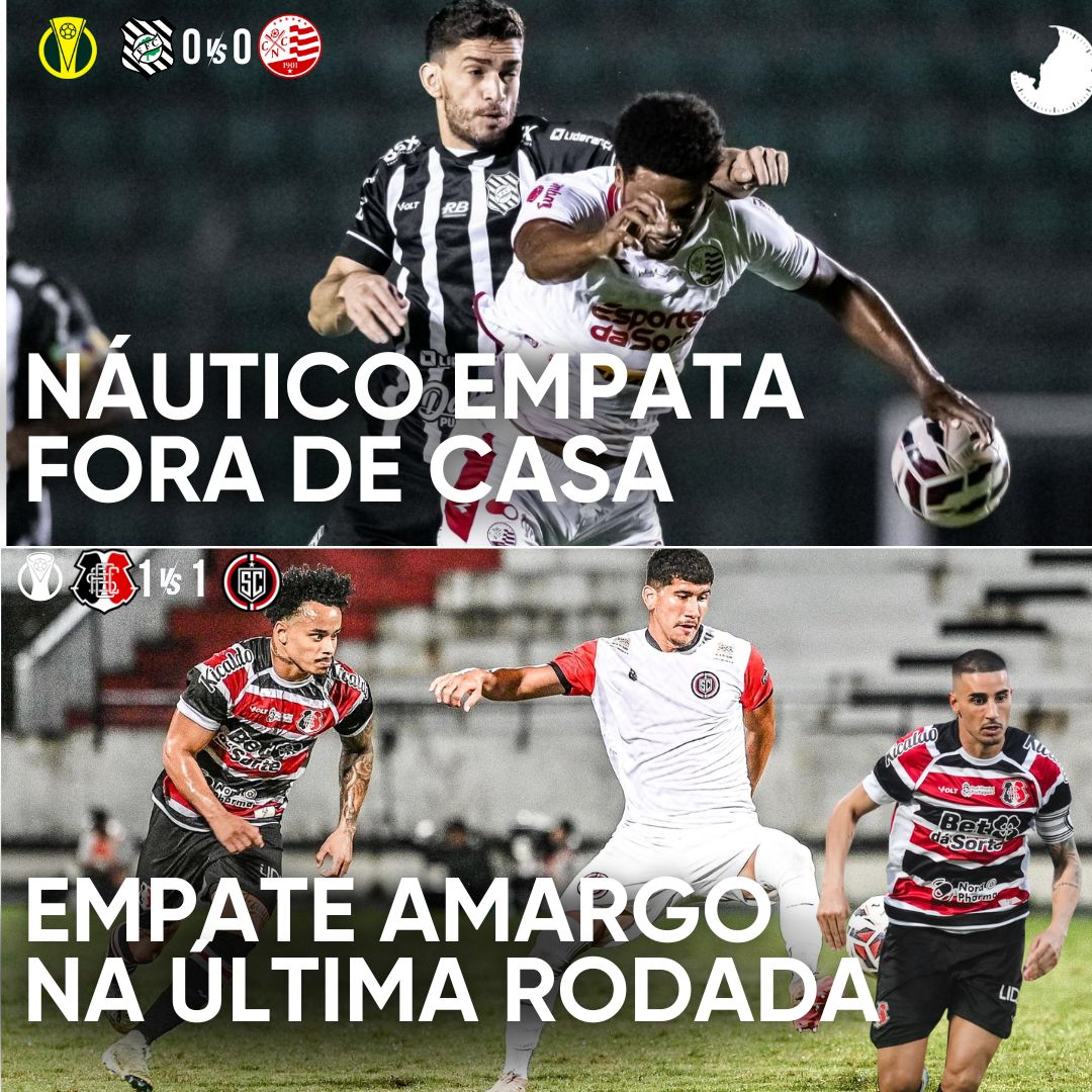 PÓS-JOGO – SÉRIES C & D – SANTA CRUZ 1 X 1 SANTA CRUZ/RN | FIGUEIRENSE 0 X 0 NÁUTICO – 45 MINUTOS
