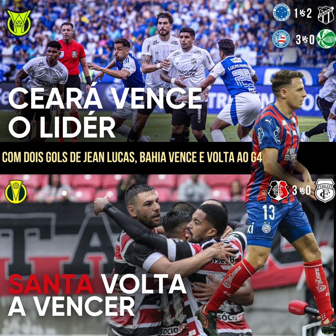 PÓS-JOGO – SÉRIES A & D – SANTA CRUZ 3 X 0 TREZE | CRUZEIRO 1 X 2 CEARÁ | BAHIA 3 X 0 JUVENTUDE